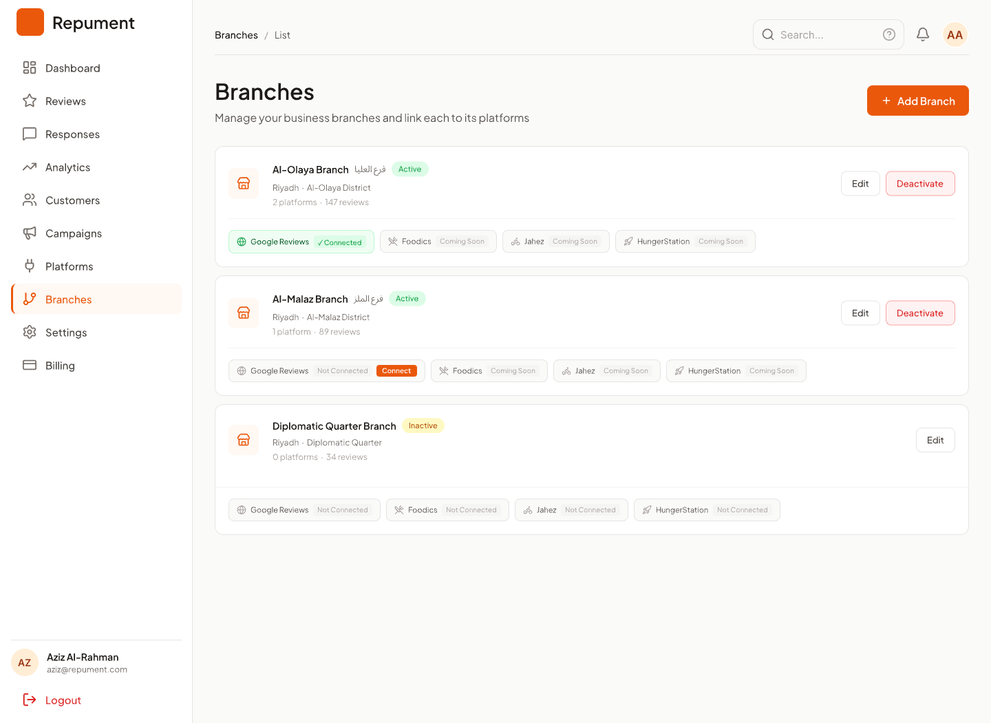 Multi-Branch Management